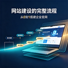 达州建站-网站建设的完整流程：从0到1搭建企业官网