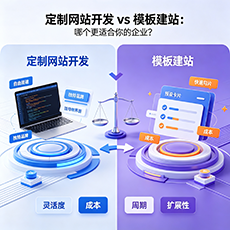达州建站-定制网站开发 vs 模板建站：哪个更适合你的企业？